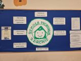 Podsumowanie projektu grantowego "Sklepik szkolny - nasz mały biznes",